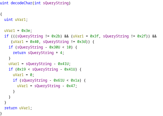 Part of the code that decodes the query string